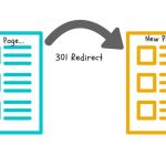 Cara Redirect Website ke Website Lain
