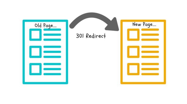 Cara Redirect Website ke Website Lain
